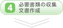 必要書類の収集、文書作成