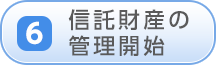 信託財産の管理開始